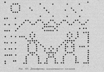 A message from the space decrypted